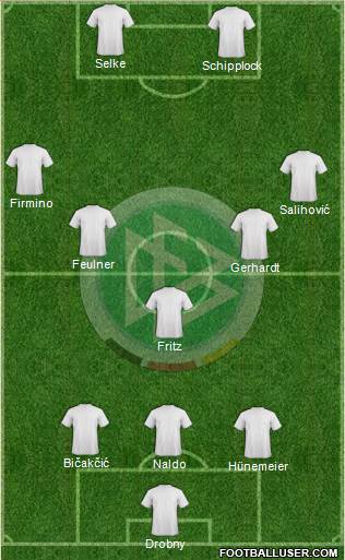Germany Formation 2014