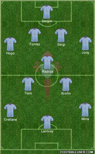 R.C. Celta S.A.D. Formation 2014