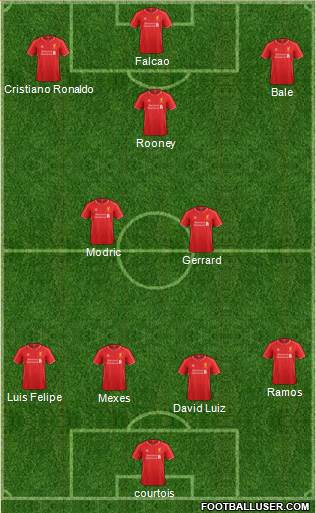 Liverpool Formation 2014