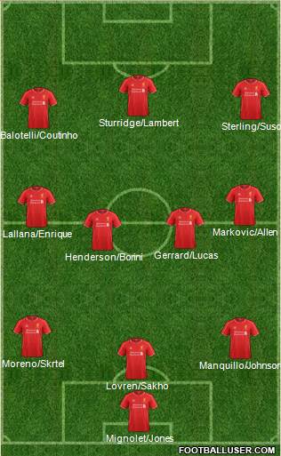 Liverpool Formation 2014