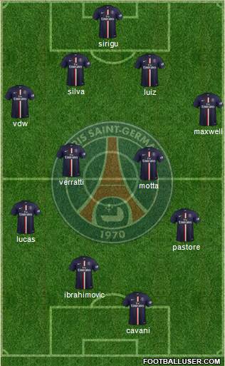 Paris Saint-Germain Formation 2014