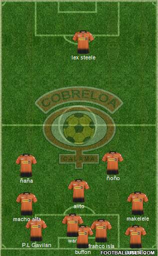 CD Cobreloa S.A.D.P. Formation 2014