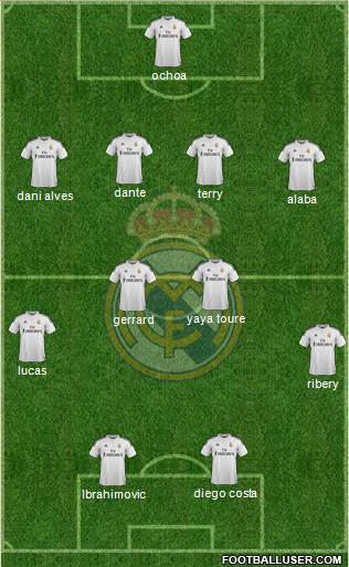 Real Madrid C.F. Formation 2014