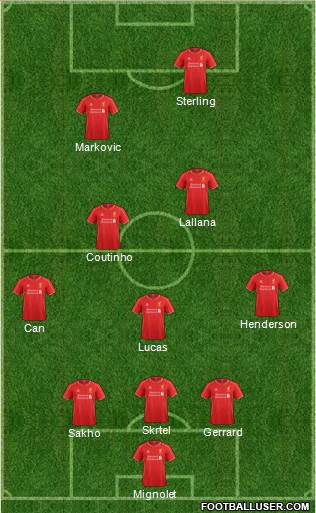 Liverpool Formation 2014