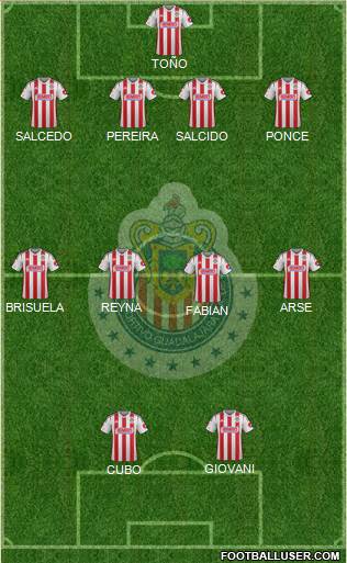 Club Guadalajara Formation 2014