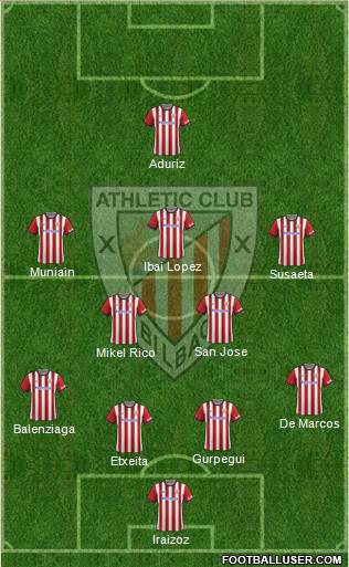 Athletic Club Formation 2014