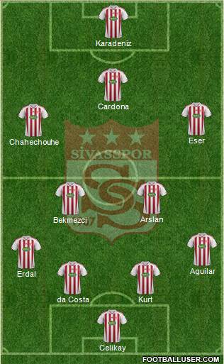 Sivasspor Formation 2014
