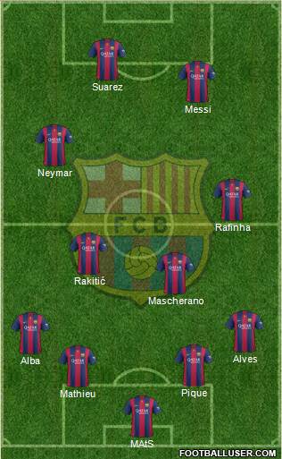 F.C. Barcelona Formation 2014