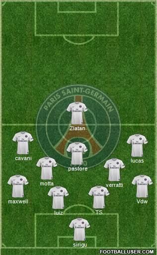 Paris Saint-Germain Formation 2014