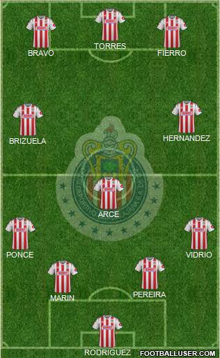 Club Guadalajara Formation 2014
