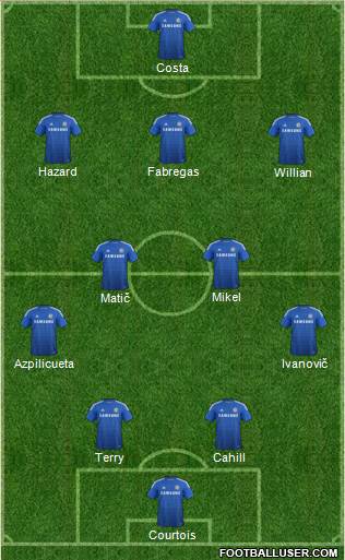 Chelsea Formation 2014