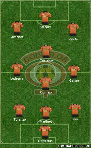 CD Cobreloa S.A.D.P. Formation 2014