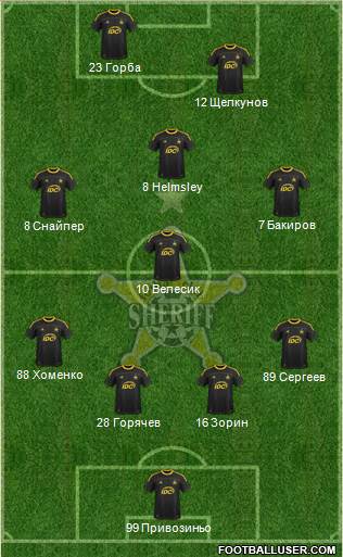 FC Sheriff Tiraspol Formation 2014