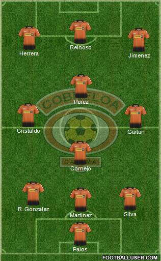 CD Cobreloa S.A.D.P. Formation 2014