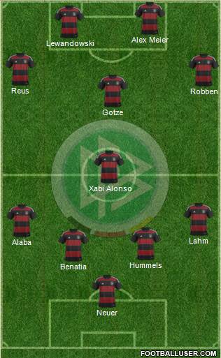Germany Formation 2014