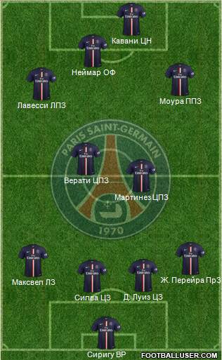 Paris Saint-Germain Formation 2014