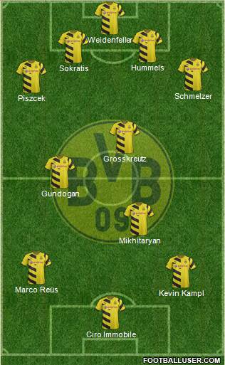 Borussia Dortmund Formation 2014