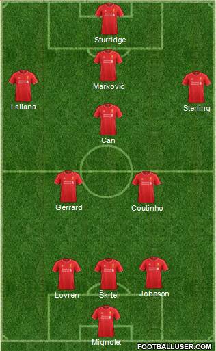 Liverpool Formation 2014