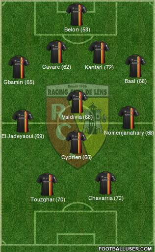Racing Club de Lens Formation 2014