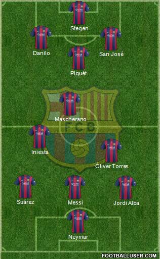 F.C. Barcelona Formation 2014