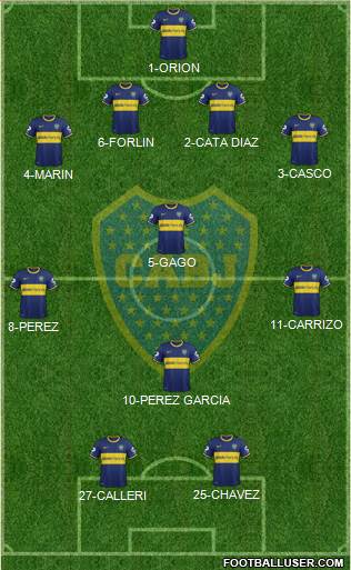 Boca Juniors Formation 2014