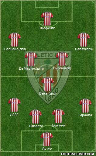 Athletic Club Formation 2014