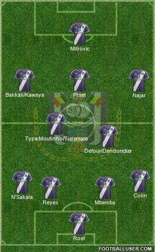 RSC Anderlecht Formation 2014
