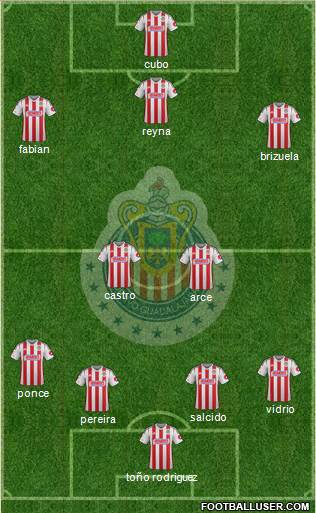 Club Guadalajara Formation 2014