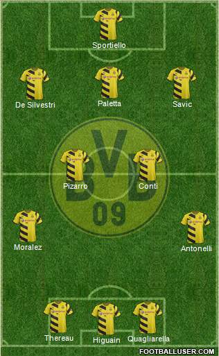 Borussia Dortmund Formation 2014