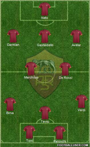 AS Roma Formation 2014