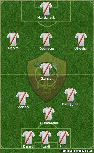 AS Roma Formation 2014