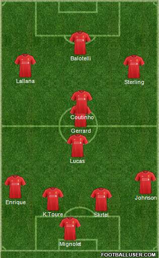 Liverpool Formation 2014