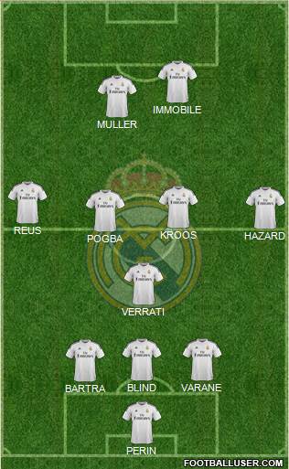Real Madrid C.F. Formation 2014