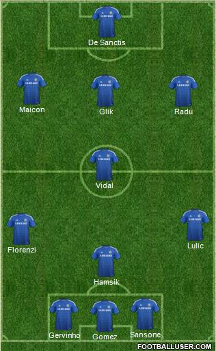 Chelsea Formation 2014