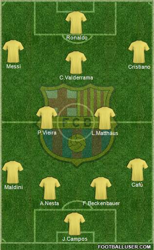 F.C. Barcelona Formation 2014