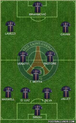 Paris Saint-Germain Formation 2014