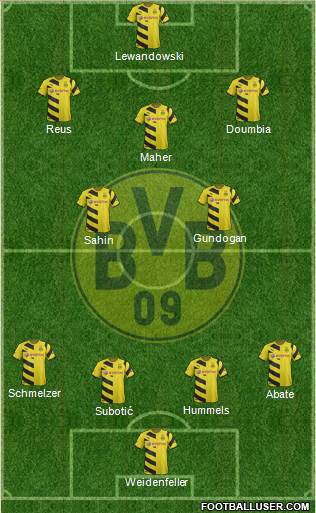 Borussia Dortmund Formation 2014