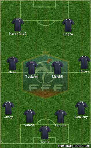 France Formation 2014