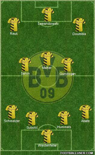 Borussia Dortmund Formation 2014