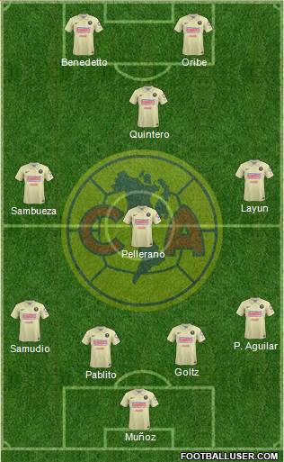 Club de Fútbol América Formation 2014