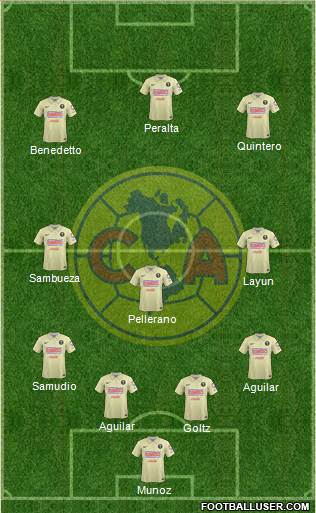 Club de Fútbol América Formation 2014