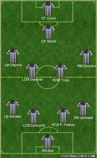 Newcastle United Formation 2014