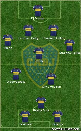 Boca Juniors Formation 2014