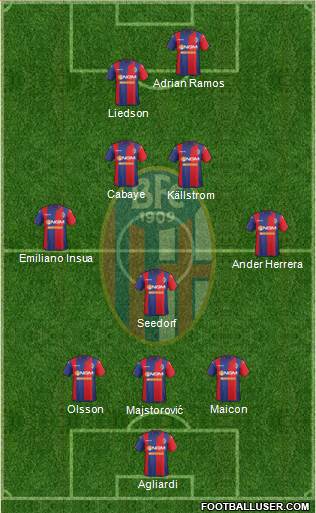 Bologna Formation 2014