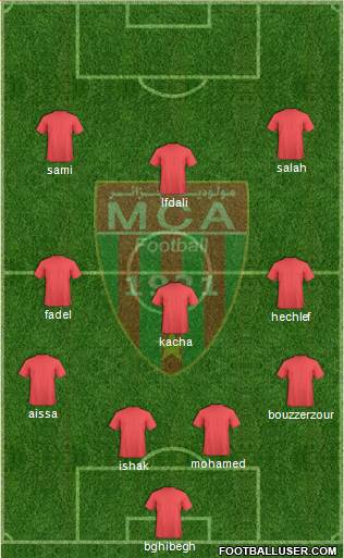 Mouloudia Club d'Alger football formation