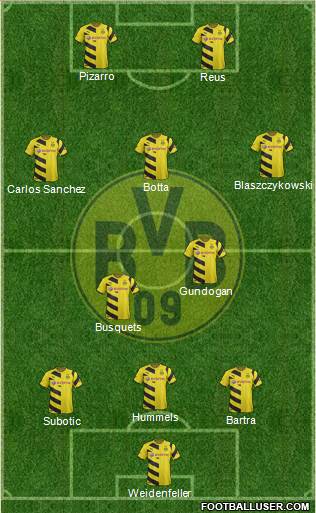 Borussia Dortmund Formation 2014