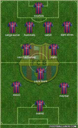 F.C. Barcelona Formation 2014