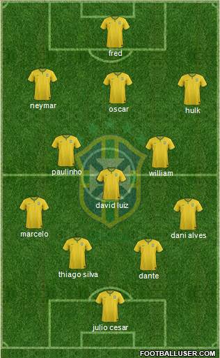 Brazil Formation 2014