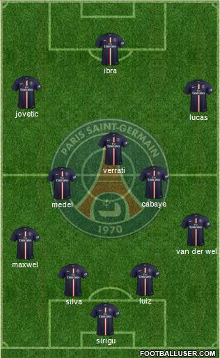 Paris Saint-Germain Formation 2014