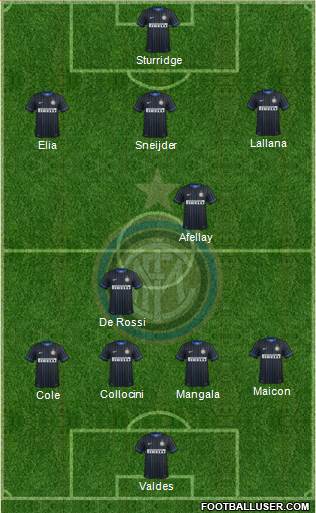 F.C. Internazionale Formation 2014